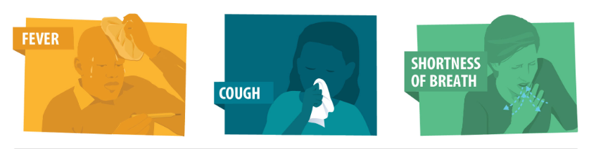 COVID-SYMPTOMS-CDC-20200306 COVID-SYMPTOMS-CDC-20200306
